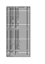 Предварительный просмотр 15 страницы Panasonic CQ-4400U Service Manual