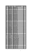 Предварительный просмотр 19 страницы Panasonic CQ-4400U Service Manual