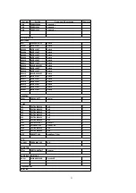 Предварительный просмотр 23 страницы Panasonic CQ-4400U Service Manual