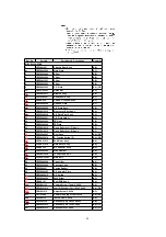 Предварительный просмотр 26 страницы Panasonic CQ-4400U Service Manual