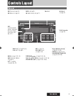 Предварительный просмотр 9 страницы Panasonic CQ-5800U - Double DIN Heavy Duty MP3 Operating Instructions Manual