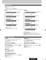 Предварительный просмотр 15 страницы Panasonic CQ-5800U - Double DIN Heavy Duty MP3 Operating Instructions Manual