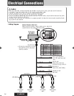 Предварительный просмотр 32 страницы Panasonic CQ-5800U - Double DIN Heavy Duty MP3 Operating Instructions Manual