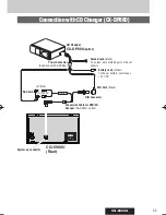 Предварительный просмотр 33 страницы Panasonic CQ-5800U - Double DIN Heavy Duty MP3 Operating Instructions Manual