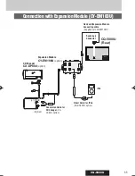 Предварительный просмотр 35 страницы Panasonic CQ-5800U - Double DIN Heavy Duty MP3 Operating Instructions Manual