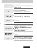 Предварительный просмотр 37 страницы Panasonic CQ-5800U - Double DIN Heavy Duty MP3 Operating Instructions Manual