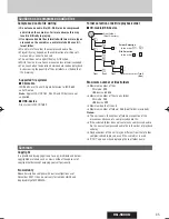 Предварительный просмотр 45 страницы Panasonic CQ-5800U - Double DIN Heavy Duty MP3 Operating Instructions Manual