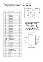 Предварительный просмотр 7 страницы Panasonic CQ-5800U - Double DIN Heavy Duty MP3 Service Manual