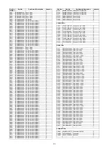 Предварительный просмотр 25 страницы Panasonic CQ-5800U - Double DIN Heavy Duty MP3 Service Manual