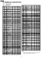 Preview for 6 page of Panasonic CQ-C1001W1 Service Manual