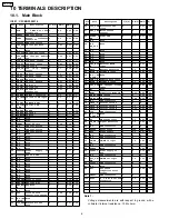 Предварительный просмотр 6 страницы Panasonic CQ-C1013H Service Manual