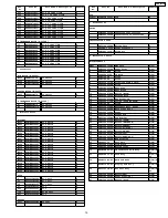 Предварительный просмотр 15 страницы Panasonic CQ-C1013H Service Manual