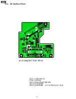 Предварительный просмотр 22 страницы Panasonic CQ-C1013H Service Manual