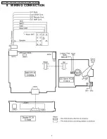 Предварительный просмотр 4 страницы Panasonic CQ-C1100VN Service Manual