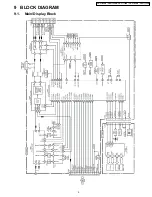 Предварительный просмотр 5 страницы Panasonic CQ-C1100VN Service Manual