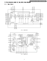 Предварительный просмотр 9 страницы Panasonic CQ-C1100VN Service Manual