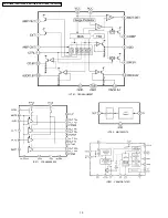 Предварительный просмотр 10 страницы Panasonic CQ-C1100VN Service Manual