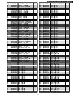 Предварительный просмотр 13 страницы Panasonic CQ-C1100VN Service Manual