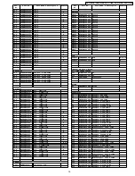 Предварительный просмотр 15 страницы Panasonic CQ-C1100VN Service Manual