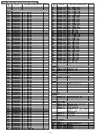 Предварительный просмотр 16 страницы Panasonic CQ-C1100VN Service Manual