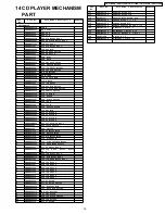 Предварительный просмотр 19 страницы Panasonic CQ-C1100VN Service Manual