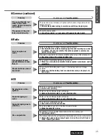 Предварительный просмотр 26 страницы Panasonic CQ-C1103W Installation Instruction