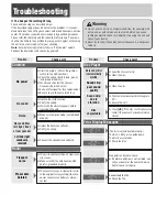 Предварительный просмотр 46 страницы Panasonic CQ-C1103W Installation Instruction