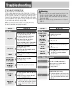 Предварительный просмотр 15 страницы Panasonic CQ-C1103W Operating Instructions Manual