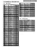 Preview for 7 page of Panasonic CQ-C1110AN Service Manual