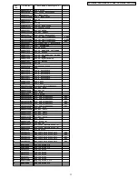 Preview for 17 page of Panasonic CQ-C1110AN Service Manual