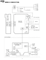 Preview for 4 page of Panasonic CQ-C1113NW Service Manual