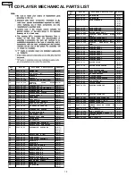 Preview for 18 page of Panasonic CQ-C1113NW Service Manual