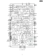 Preview for 9 page of Panasonic CQ-C1115N Service Manual