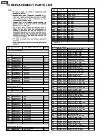 Preview for 12 page of Panasonic CQ-C1115N Service Manual