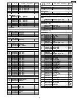 Preview for 15 page of Panasonic CQ-C1115N Service Manual