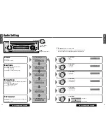 Предварительный просмотр 13 страницы Panasonic CQ-C1300AN Operating Instructions Manual