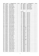 Предварительный просмотр 21 страницы Panasonic CQ-C1305L Service Manual