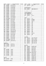 Предварительный просмотр 23 страницы Panasonic CQ-C1305L Service Manual