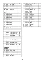 Предварительный просмотр 24 страницы Panasonic CQ-C1305L Service Manual