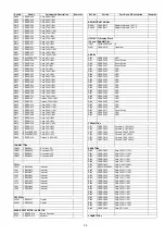 Предварительный просмотр 29 страницы Panasonic CQ-C1305L Service Manual