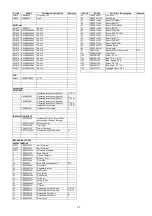 Предварительный просмотр 30 страницы Panasonic CQ-C1305L Service Manual