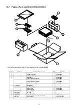 Предварительный просмотр 33 страницы Panasonic CQ-C1305L Service Manual