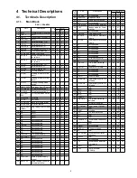 Preview for 5 page of Panasonic CQ-C1305U Quick Start Manual