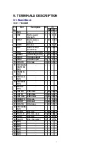 Preview for 6 page of Panasonic CQ-C1312NW Service Manual