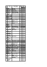 Preview for 7 page of Panasonic CQ-C1312NW Service Manual