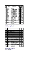 Preview for 8 page of Panasonic CQ-C1312NW Service Manual