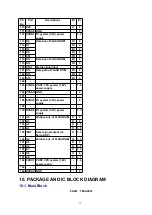 Preview for 12 page of Panasonic CQ-C1312NW Service Manual