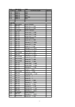 Preview for 19 page of Panasonic CQ-C1312NW Service Manual