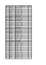 Preview for 20 page of Panasonic CQ-C1312NW Service Manual