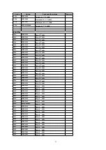 Preview for 21 page of Panasonic CQ-C1312NW Service Manual